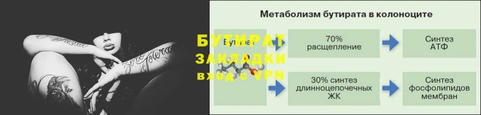 спиды Нязепетровск